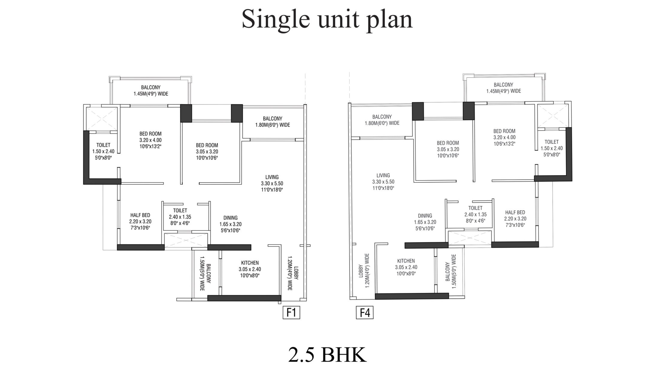 Single unit plan-1